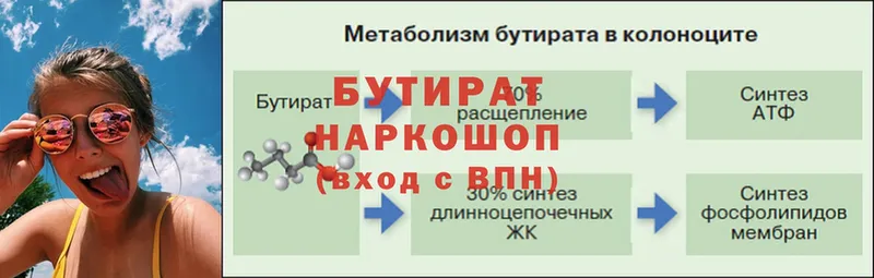 это наркотические препараты  Лениногорск  БУТИРАТ оксибутират 